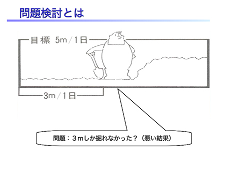 cpsイメージ図