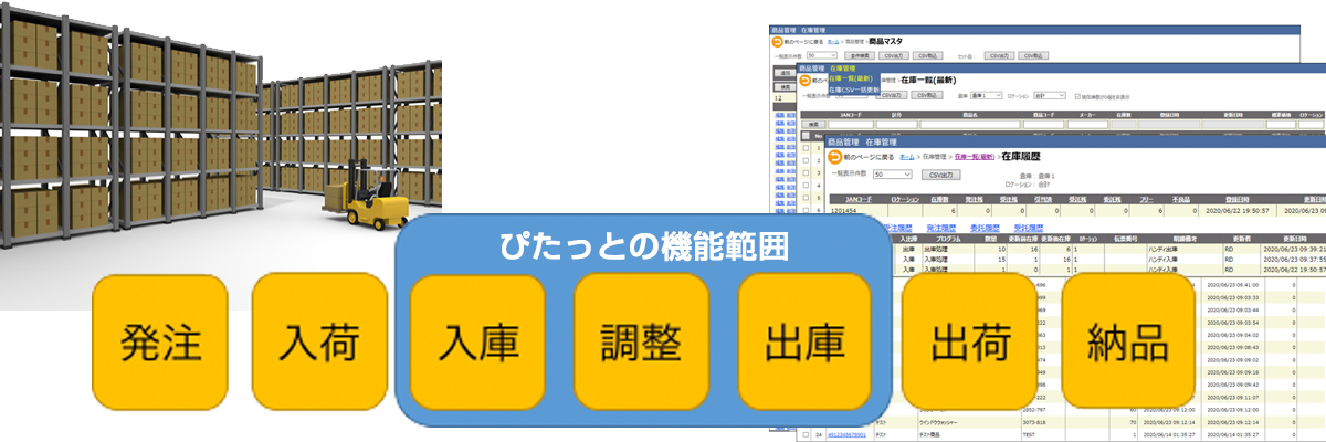 在庫管理システム『ぴたっと』の機能範囲